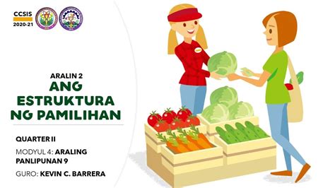 AP9 Ang mga Estruktura ng Pamilihan .